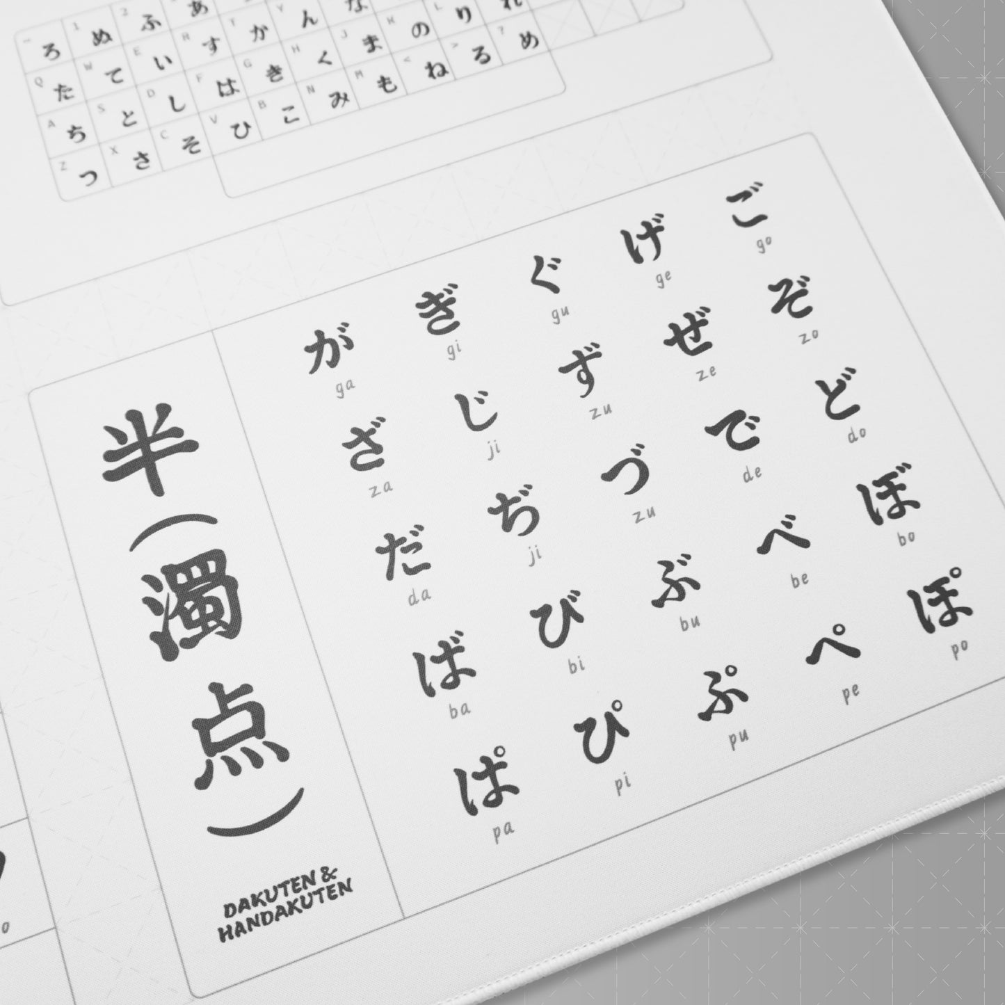 Tenjin Scrollworks - KANA Deskmat