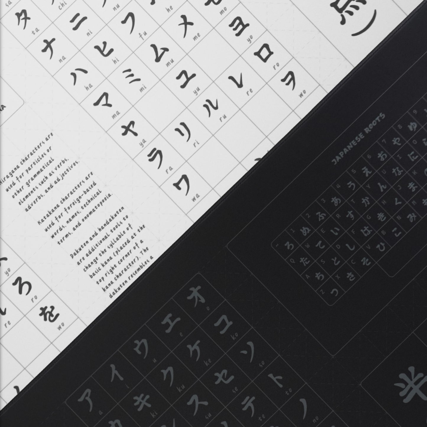Tenjin Scrollworks - KANA Deskmat